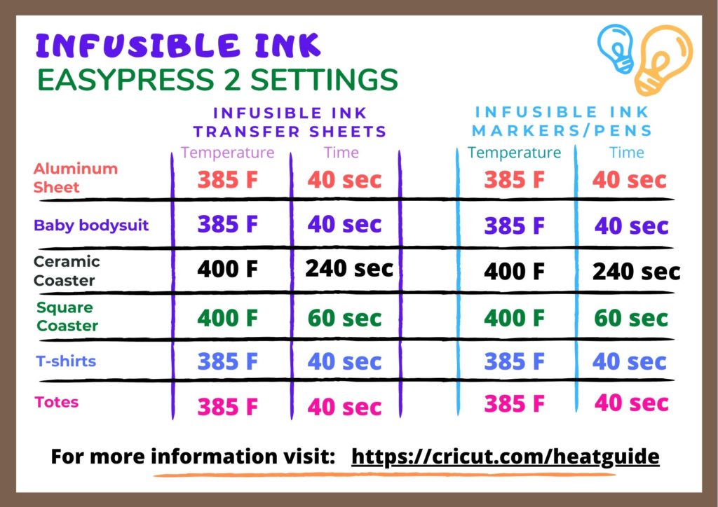 infusible ink temperature settings pdf