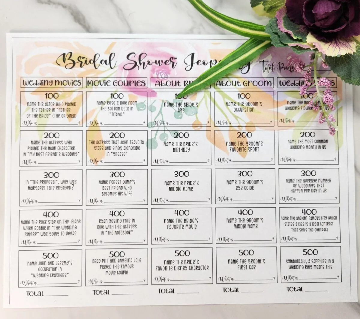 printable bridal shower jeopardy game